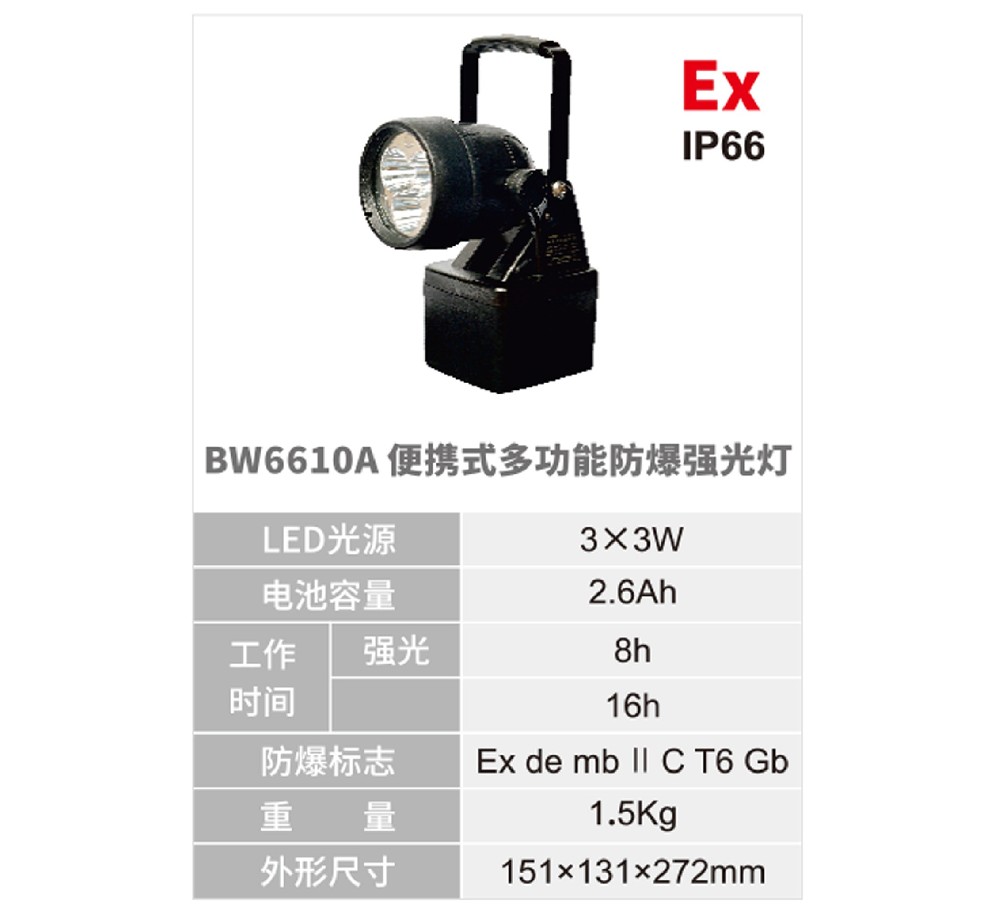 移動(dòng)式防爆類燈具-3